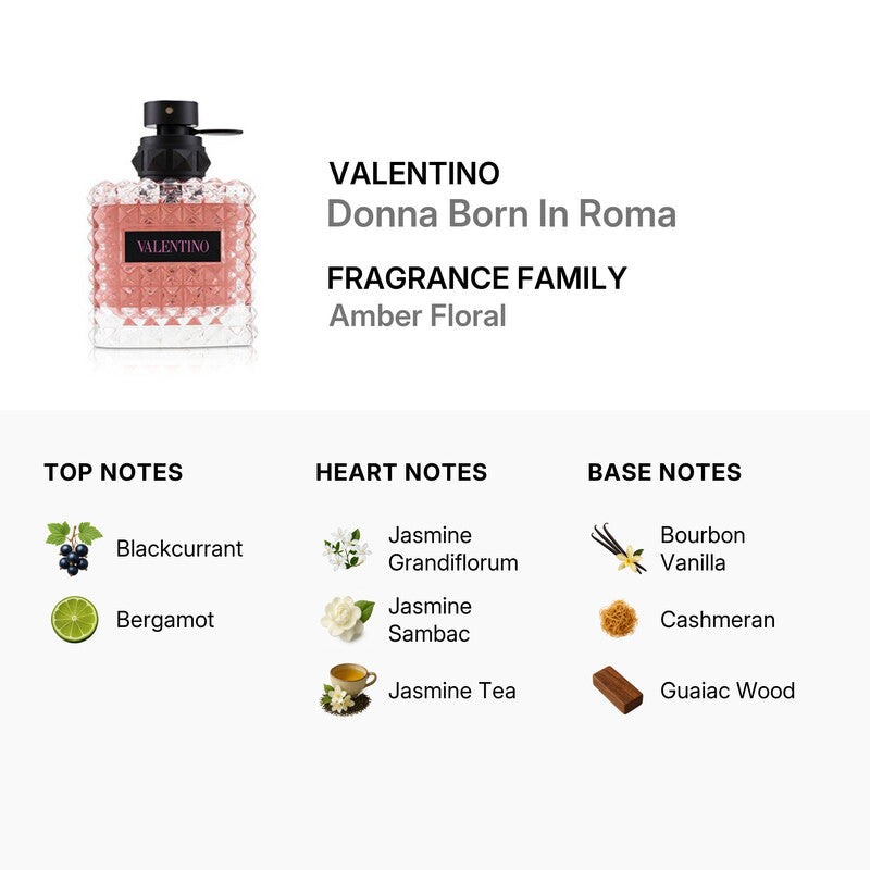 Valentino Donna Born in Roma Eau de Parfum product image 3